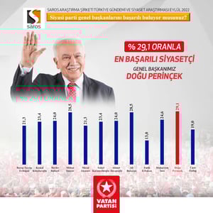 This is the Avatar Image for the Doğu Perinçek Siyasetçi AI Voice and Text to Speech Generator